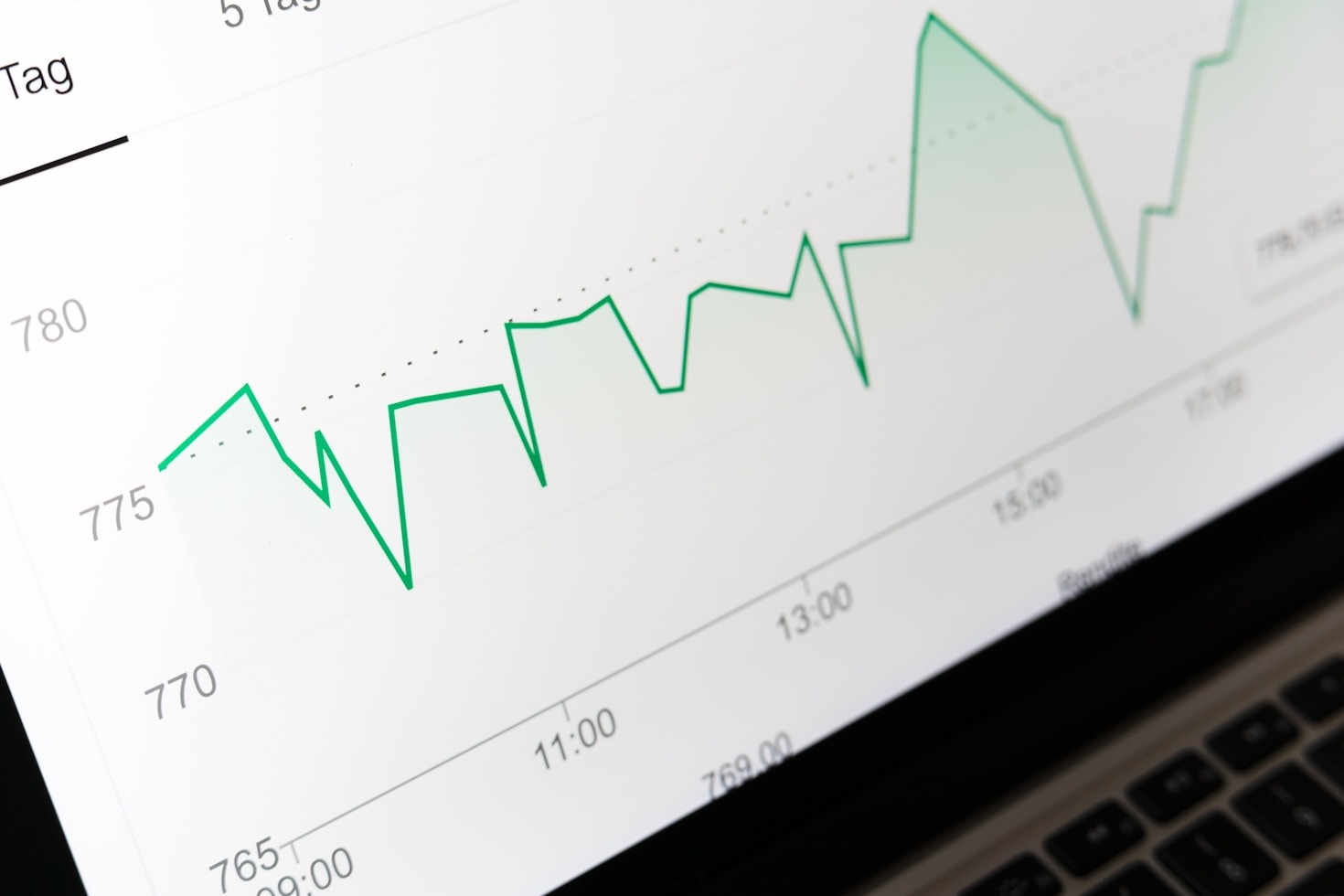 Creating Value from Technology Investments